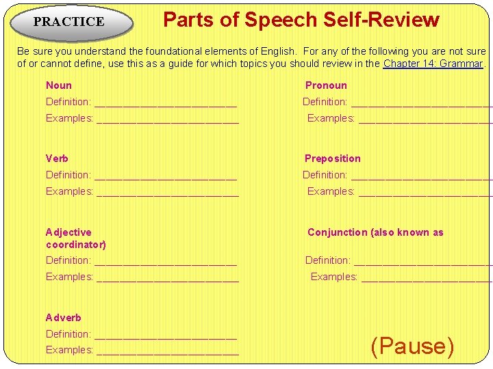 PRACTICE Parts of Speech Self-Review Be sure you understand the foundational elements of English.