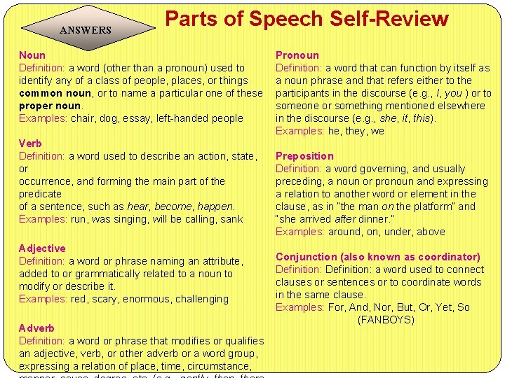 ANSWERS Parts of Speech Self-Review Noun Definition: a word (other than a pronoun) used