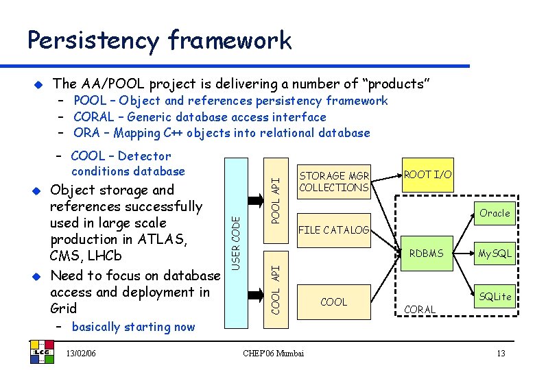 Persistency framework u The AA/POOL project is delivering a number of “products” u Object