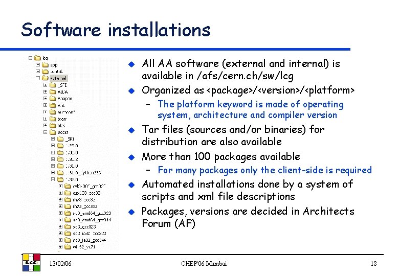 Software installations u u All AA software (external and internal) is available in /afs/cern.