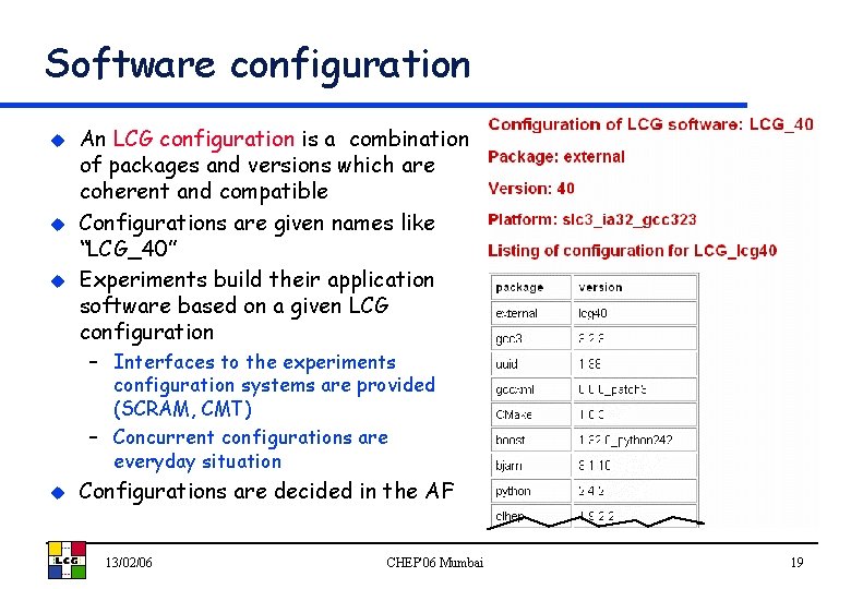 Software configuration u u u An LCG configuration is a combination of packages and