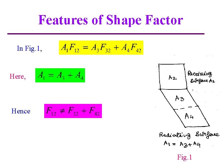 Features of Shape Factor In Fig. 1, Here, Hence Fig. 1 