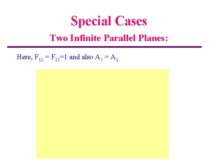 Special Cases Two Infinite Parallel Planes: Here, F 12 = F 21=1 and also