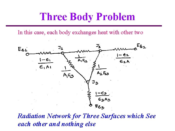 Three Body Problem In this case, each body exchanges heat with other two Radiation