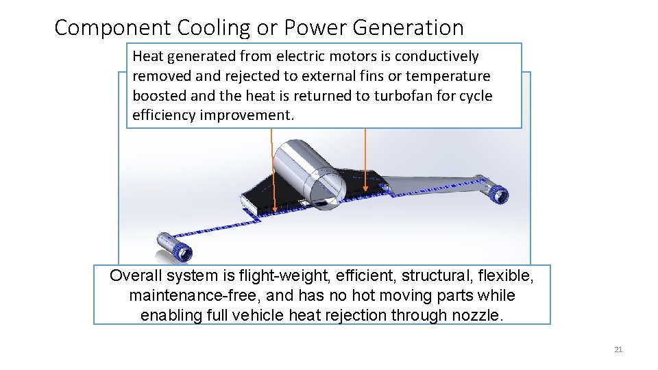 Component Cooling or Power Generation Heat generated from electric motors is conductively removed and Component Cooling or Power Generation Heat generated from electric motors is conductively removed and