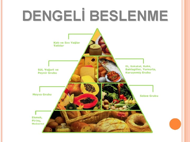 DENGELİ BESLENME 