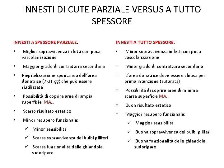 INNESTI DI CUTE PARZIALE VERSUS A TUTTO SPESSORE INNESTI A SPESSORE PARZIALE: INNESTI A