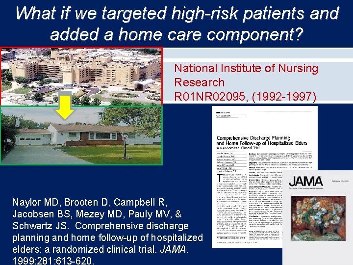 What if we targeted high-risk patients and added a home care component? National Institute