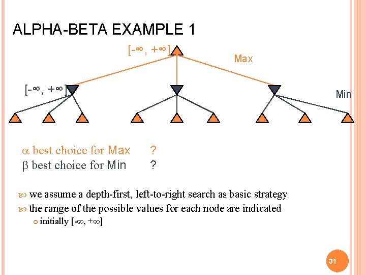 ALPHA-BETA EXAMPLE 1 [-∞, +∞] 5 Max [-∞, +∞] a best choice for Max