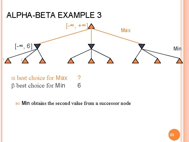 ALPHA-BETA EXAMPLE 3 [-∞, +∞] 5 Max [-∞, 6] 7 Min 6 a best