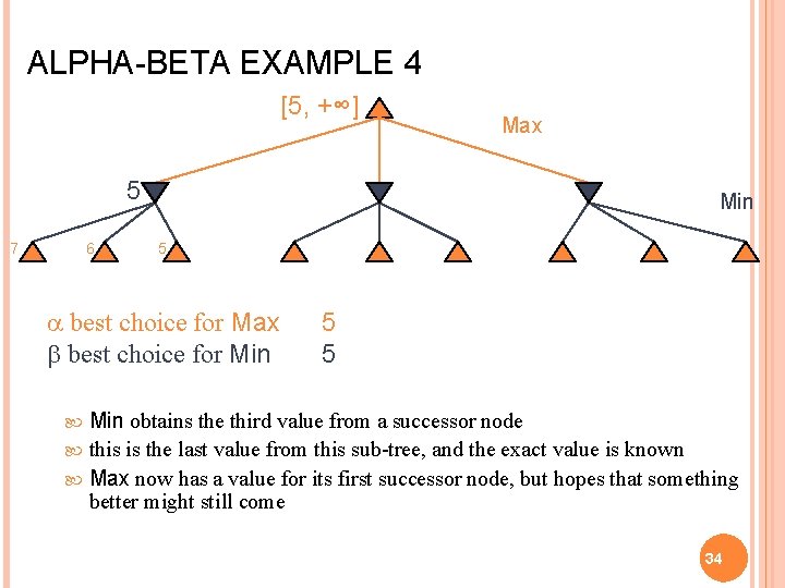 ALPHA-BETA EXAMPLE 4 [5, +∞] 5 7 6 5 Max Min 5 a best