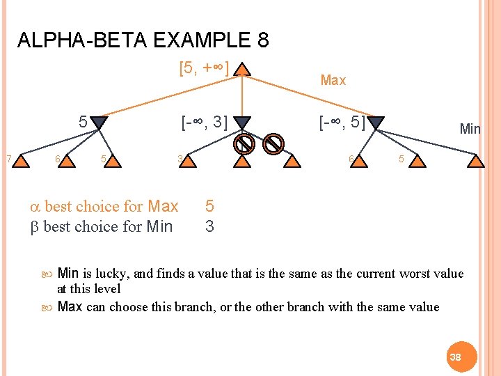 ALPHA-BETA EXAMPLE 8 [5, +∞] 5 7 6 [-∞, 3] 5 3 a best