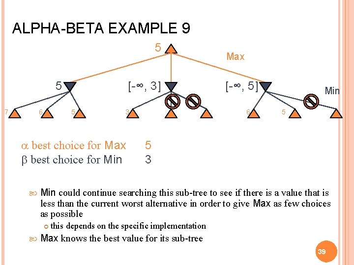 ALPHA-BETA EXAMPLE 9 5 5 7 6 [-∞, 3] 5 3 a best choice