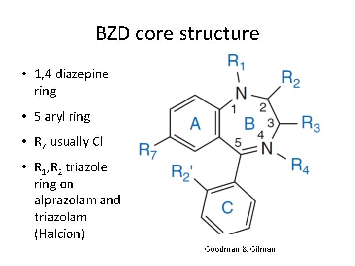 BZD core structure • 1, 4 diazepine ring • 5 aryl ring • R