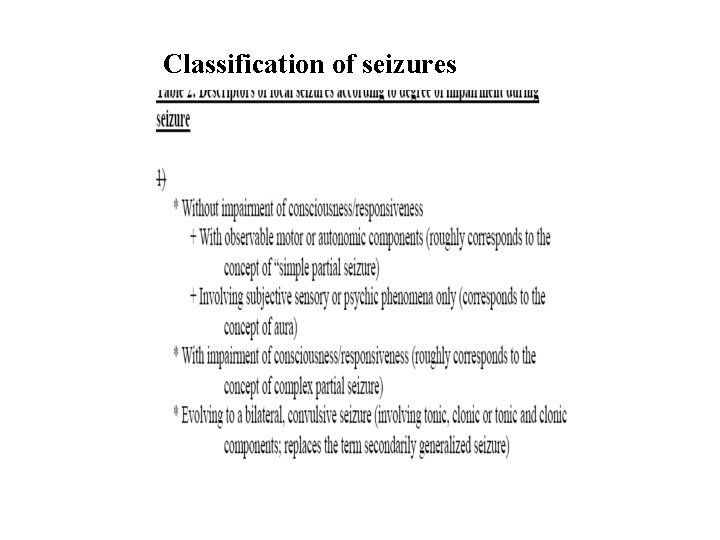 Classification of seizures 