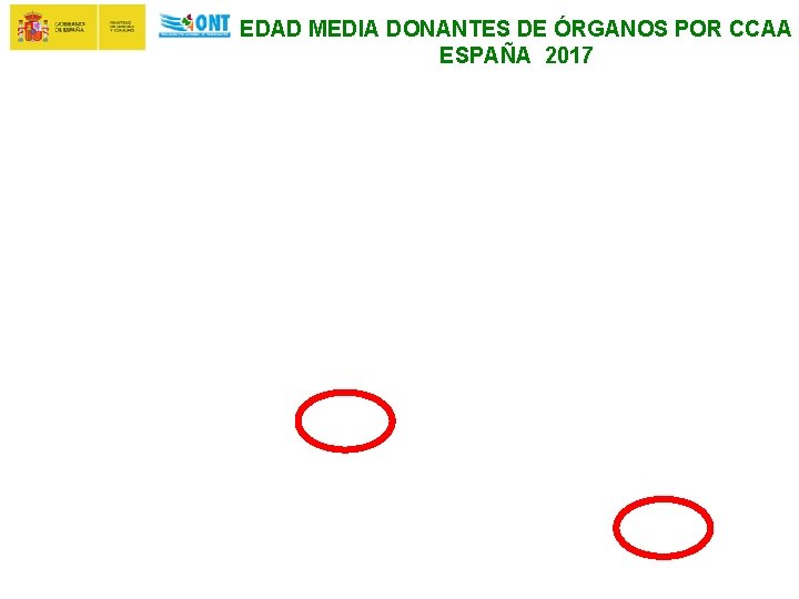 EDAD MEDIA DONANTES DE ÓRGANOS POR CCAA ESPAÑA 2017 