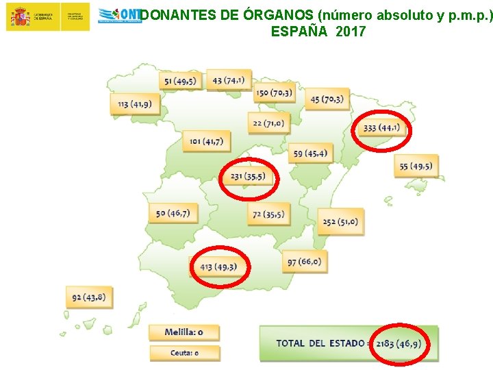 DONANTES DE ÓRGANOS (número absoluto y p. m. p. ) ESPAÑA 2017 