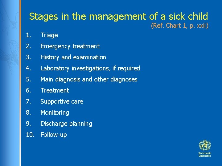 Stages in the management of a sick child (Ref. Chart 1, p. xxii) 1. Stages in the management of a sick child (Ref. Chart 1, p. xxii) 1.