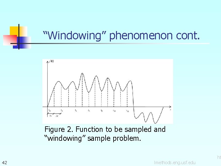 “Windowing” phenomenon cont. Figure 2. Function to be sampled and “windowing” sample problem. 42 “Windowing” phenomenon cont. Figure 2. Function to be sampled and “windowing” sample problem. 42