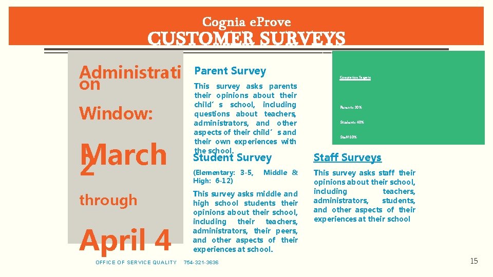 Cognia e. Prove CUSTOMER SURVEYS Administrati on Window: March 2 through April 4 OFFICE