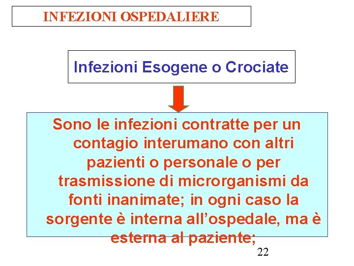 INFEZIONI OSPEDALIERE Infezioni Esogene o Crociate Sono le infezioni contratte per un contagio interumano