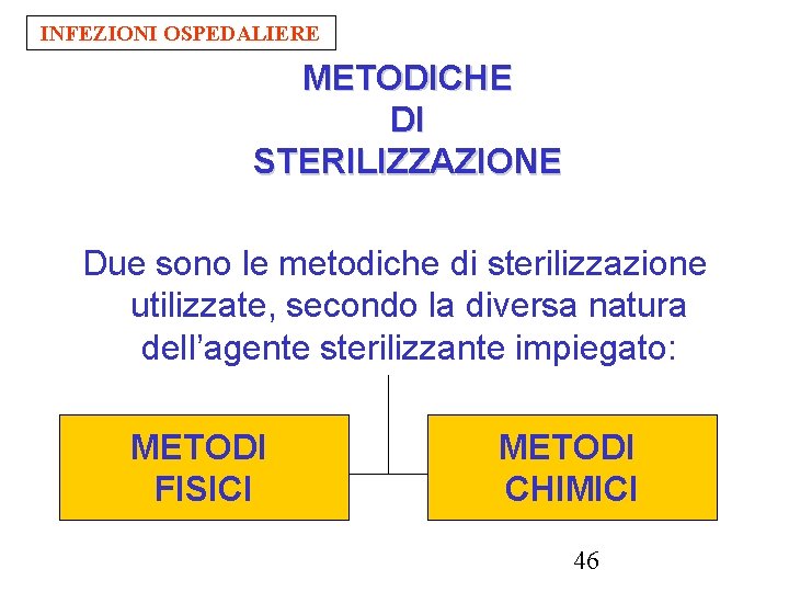 INFEZIONI OSPEDALIERE METODICHE DI STERILIZZAZIONE Due sono le metodiche di sterilizzazione utilizzate, secondo la