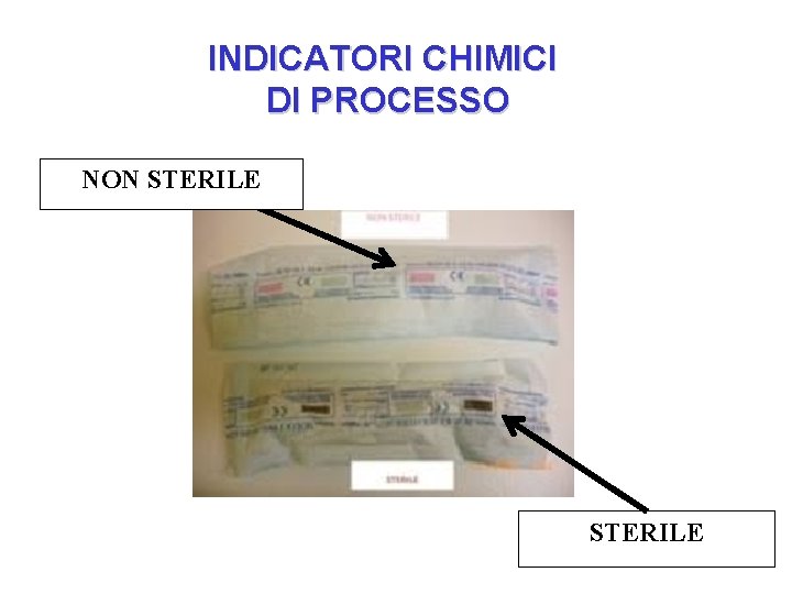 INDICATORI CHIMICI DI PROCESSO NON STERILE 