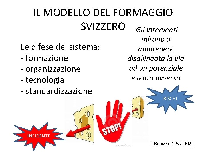 IL MODELLO DEL FORMAGGIO SVIZZERO Gli interventi Le difese del sistema: - formazione -