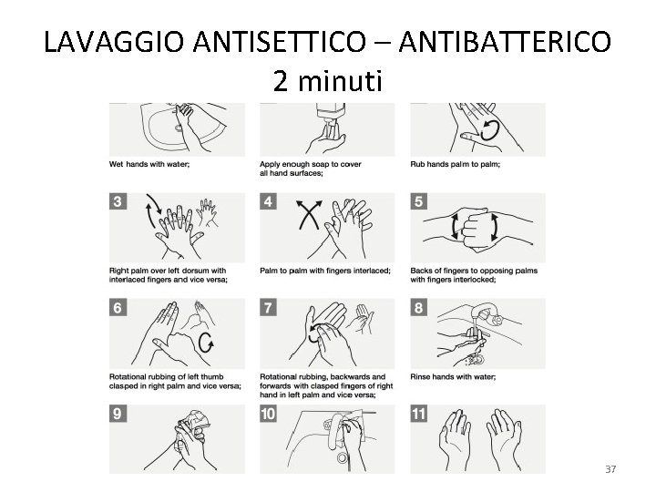 LAVAGGIO ANTISETTICO – ANTIBATTERICO 2 minuti 37 