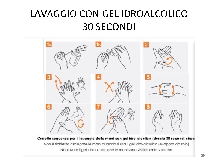 LAVAGGIO CON GEL IDROALCOLICO 30 SECONDI 39 