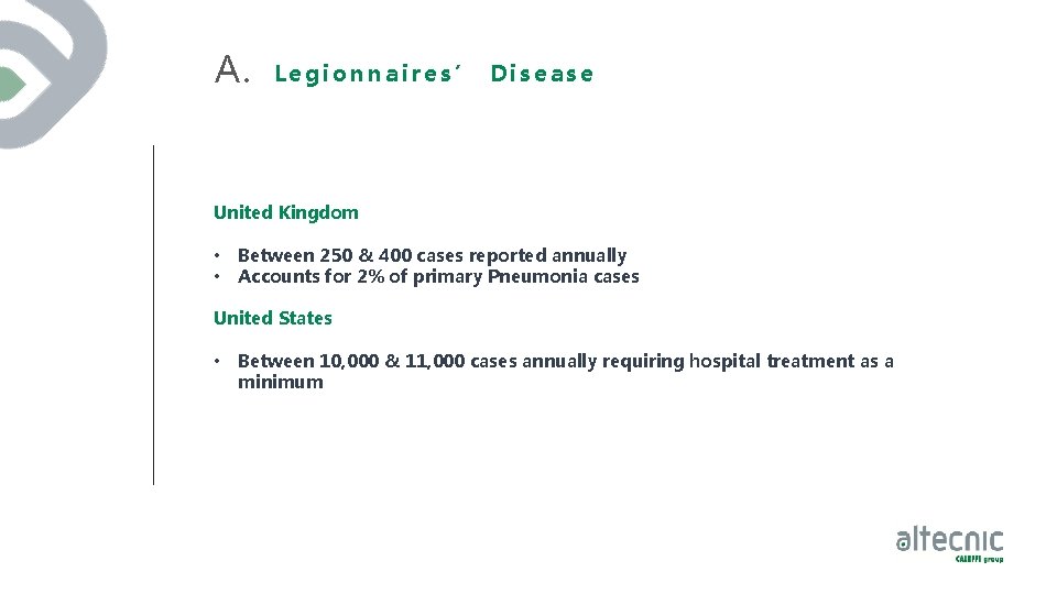 A. Legionnaires’ Disease United Kingdom • • Between 250 & 400 cases reported annually