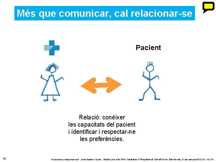 Més que comunicar, cal relacionar-se Pacient Relació: conèixer les capacitats del pacient i identificar Més que comunicar, cal relacionar-se Pacient Relació: conèixer les capacitats del pacient i identificar