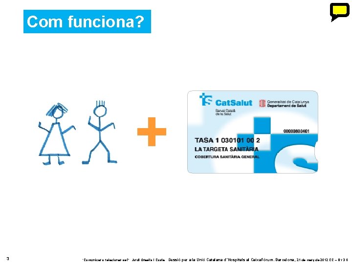 Com funciona? + 3 ‘Comunicar o relacionar-se? ’. Jordi Graells i Costa. Sessió per Com funciona? + 3 ‘Comunicar o relacionar-se? ’. Jordi Graells i Costa. Sessió per