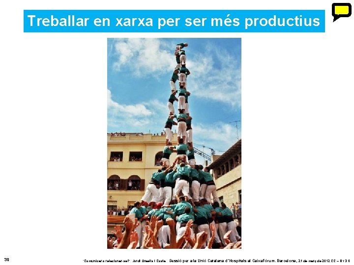 Treballar en xarxa per ser més productius 39 ‘Comunicar o relacionar-se? ’. Jordi Graells Treballar en xarxa per ser més productius 39 ‘Comunicar o relacionar-se? ’. Jordi Graells