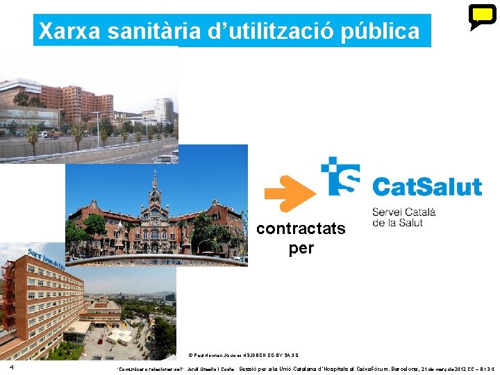Xarxa sanitària d’utilització pública contractats per © Paul Herman Jtcurses HSJDBCN CC-BY SA 3. Xarxa sanitària d’utilització pública contractats per © Paul Herman Jtcurses HSJDBCN CC-BY SA 3.