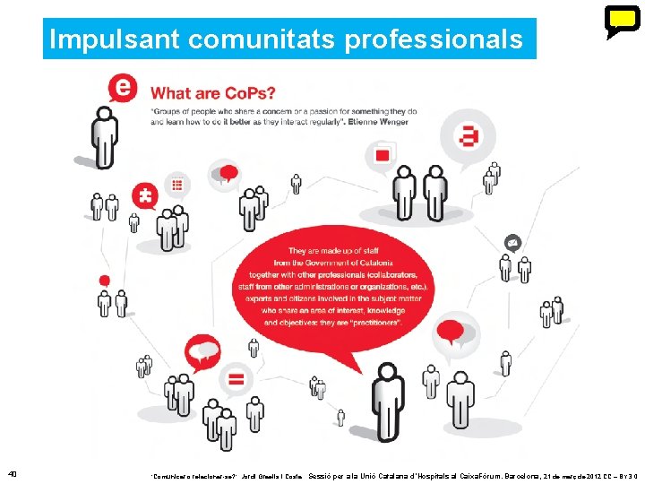 Impulsant comunitats professionals 40 ‘Comunicar o relacionar-se? ’. Jordi Graells i Costa. Sessió per Impulsant comunitats professionals 40 ‘Comunicar o relacionar-se? ’. Jordi Graells i Costa. Sessió per
