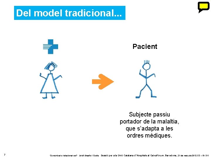 Del model tradicional. . . Pacient Subjecte passiu portador de la malaltia, que s’adapta Del model tradicional. . . Pacient Subjecte passiu portador de la malaltia, que s’adapta