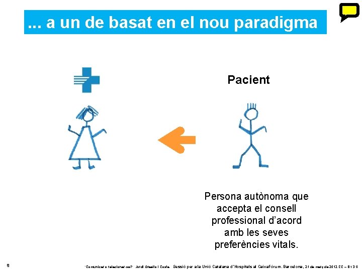 . . . a un de basat en el nou paradigma Pacient Persona autònoma . . . a un de basat en el nou paradigma Pacient Persona autònoma