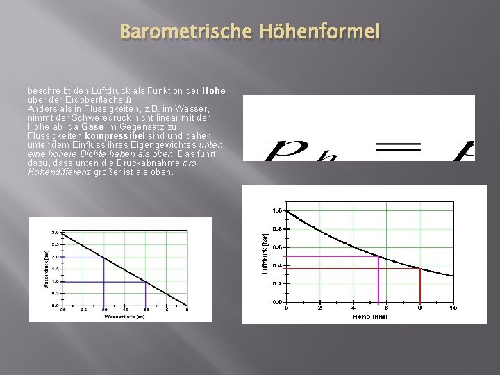 Barometrische Höhenformel beschreibt den Luftdruck als Funktion der Höhe über der Erdoberfläche h. Anders