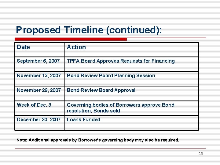 Proposed Timeline (continued): Date Action September 6, 2007 TPFA Board Approves Requests for Financing