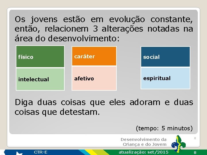 Os jovens estão em evolução constante, então, relacionem 3 alterações notadas na área do