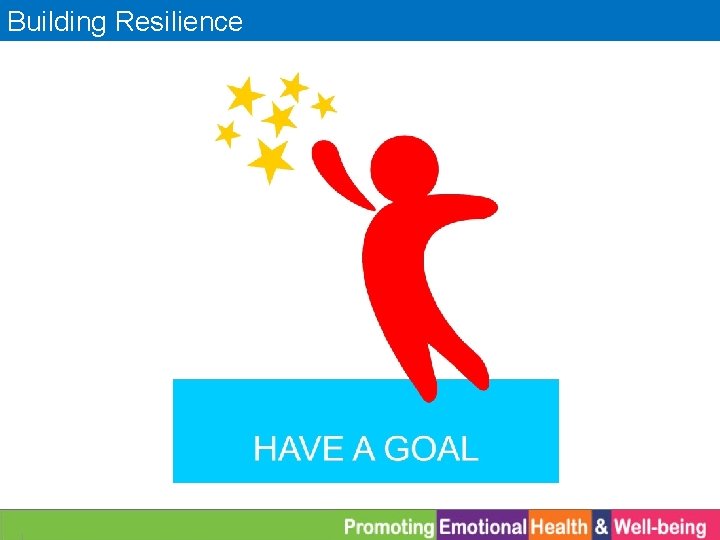 Building Resilience 