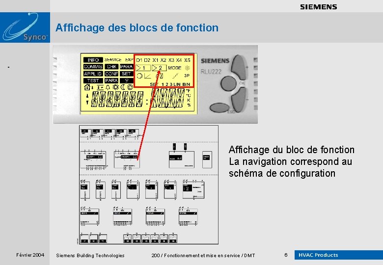 . . . . Affichage des blocs de fonction Siemens sans siemens sans bold