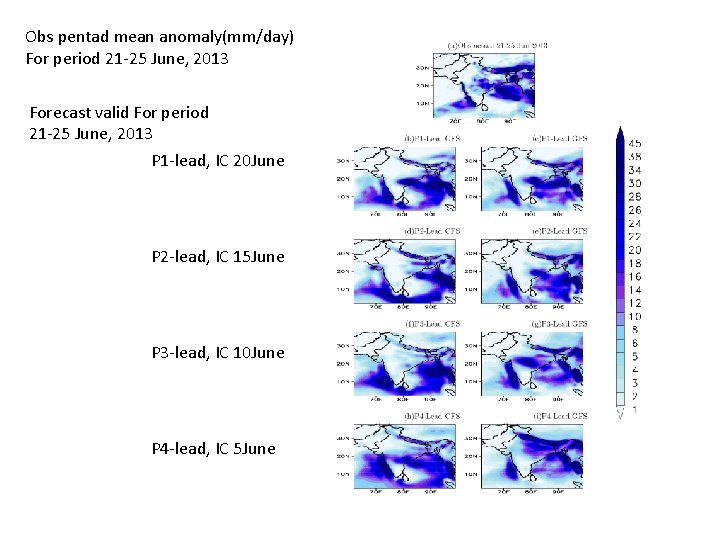 Obs pentad mean anomaly(mm/day) For period 21 -25 June, 2013 Forecast valid For period