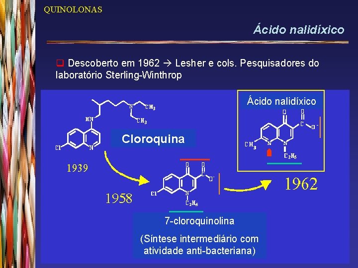 QUINOLONAS Ácido nalidíxico q Descoberto em 1962 Lesher e cols. Pesquisadores do laboratório Sterling-Winthrop