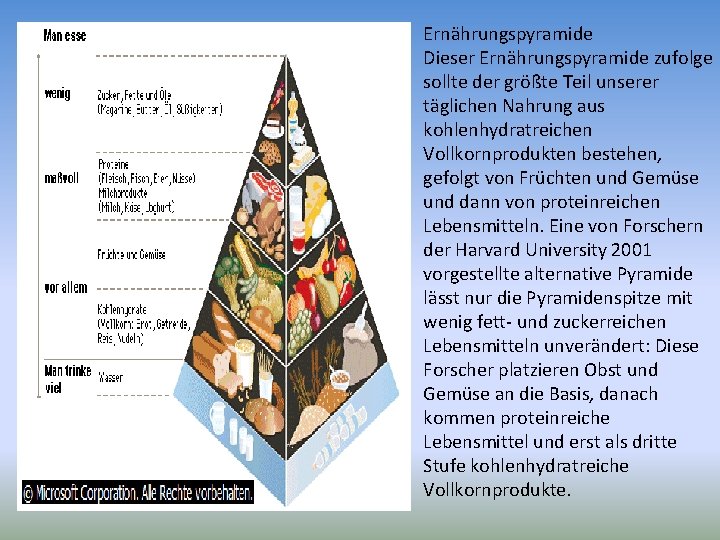 Ernährungspyramide Dieser Ernährungspyramide zufolge sollte der größte Teil unserer täglichen Nahrung aus kohlenhydratreichen Vollkornprodukten