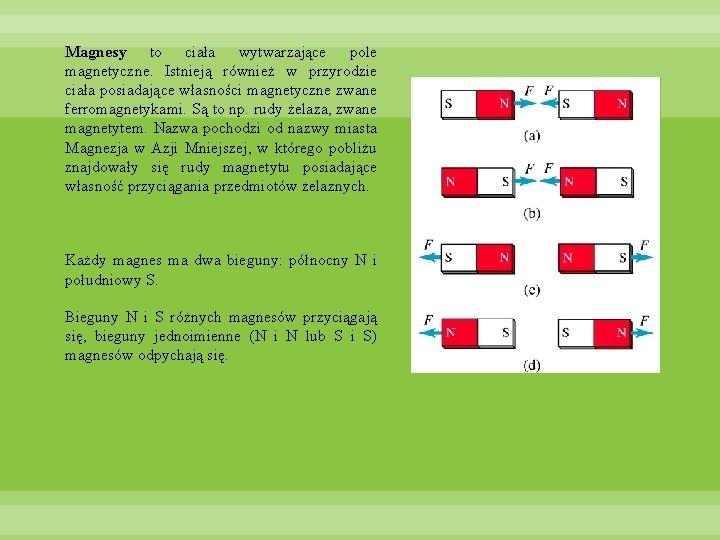 Magnesy to ciała wytwarzające pole magnetyczne. Istnieją również w przyrodzie ciała posiadające własności magnetyczne