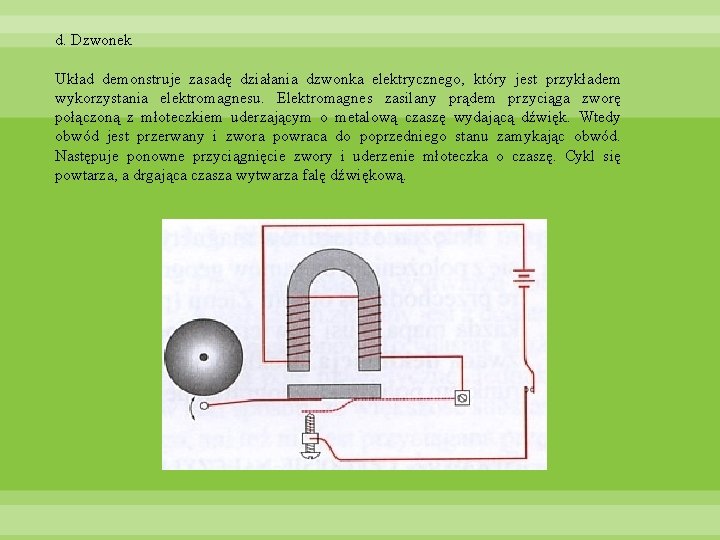 d. Dzwonek Układ demonstruje zasadę działania dzwonka elektrycznego, który jest przykładem wykorzystania elektromagnesu. Elektromagnes