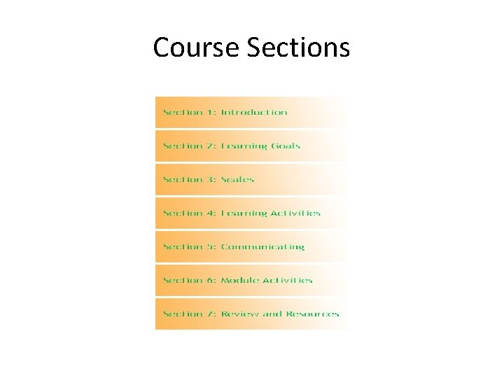 Course Sections 