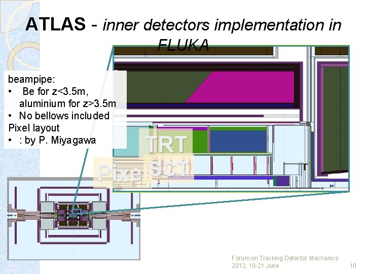 ATLAS - inner detectors implementation in FLUKA beampipe: • Be for z<3. 5 m,